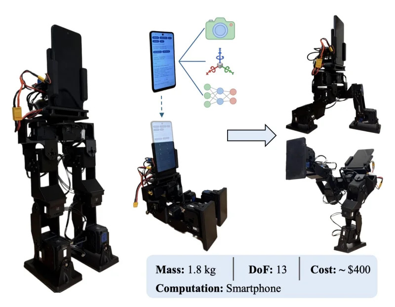 régi mobil robot